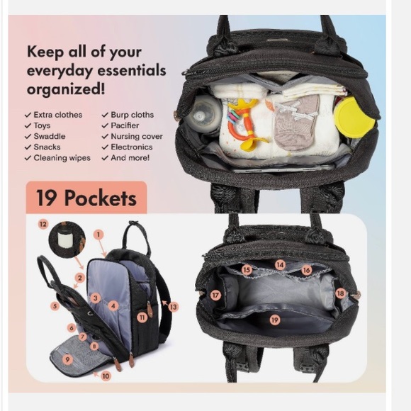 Dikaslon Diaper Bag Backpack with Pacifier Case and Stroller Straps. - Picture 3 of 5